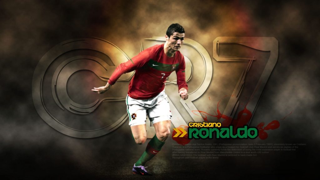 Cristiano Ronaldo HD Wallpapers and Background Images – YL Computing